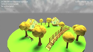 Low resolution lightmaps blending