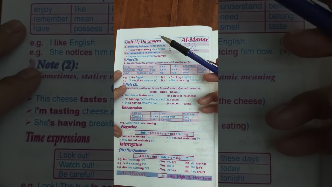 Aim High 3 Unit 1 Mrs/ Nelly Said