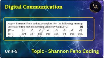 SHANNON FANO CODING SOLVED EXAMPLE - 3 - with table and calculations - Hindi | Vijaya Academy