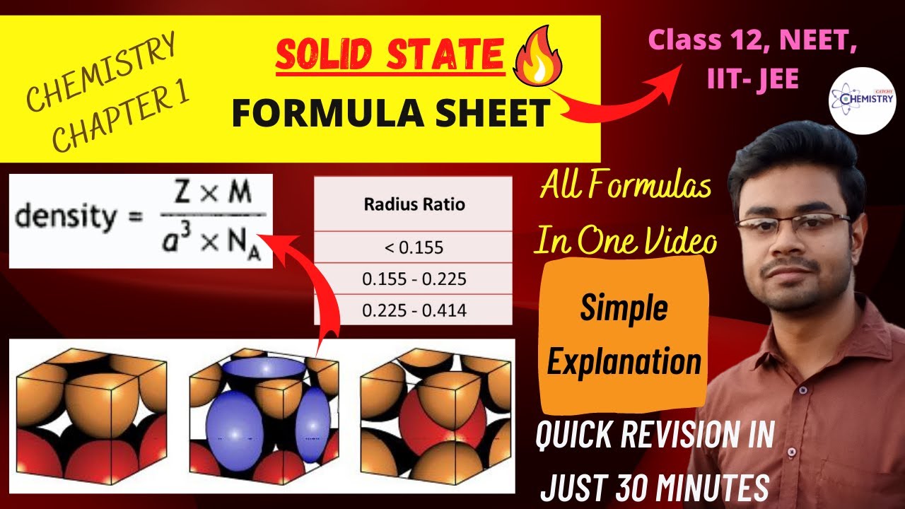 Solid State Formula List SOLID STATE FORMULA SHEET | All Formulas In One Video | Class 12, NEET ...