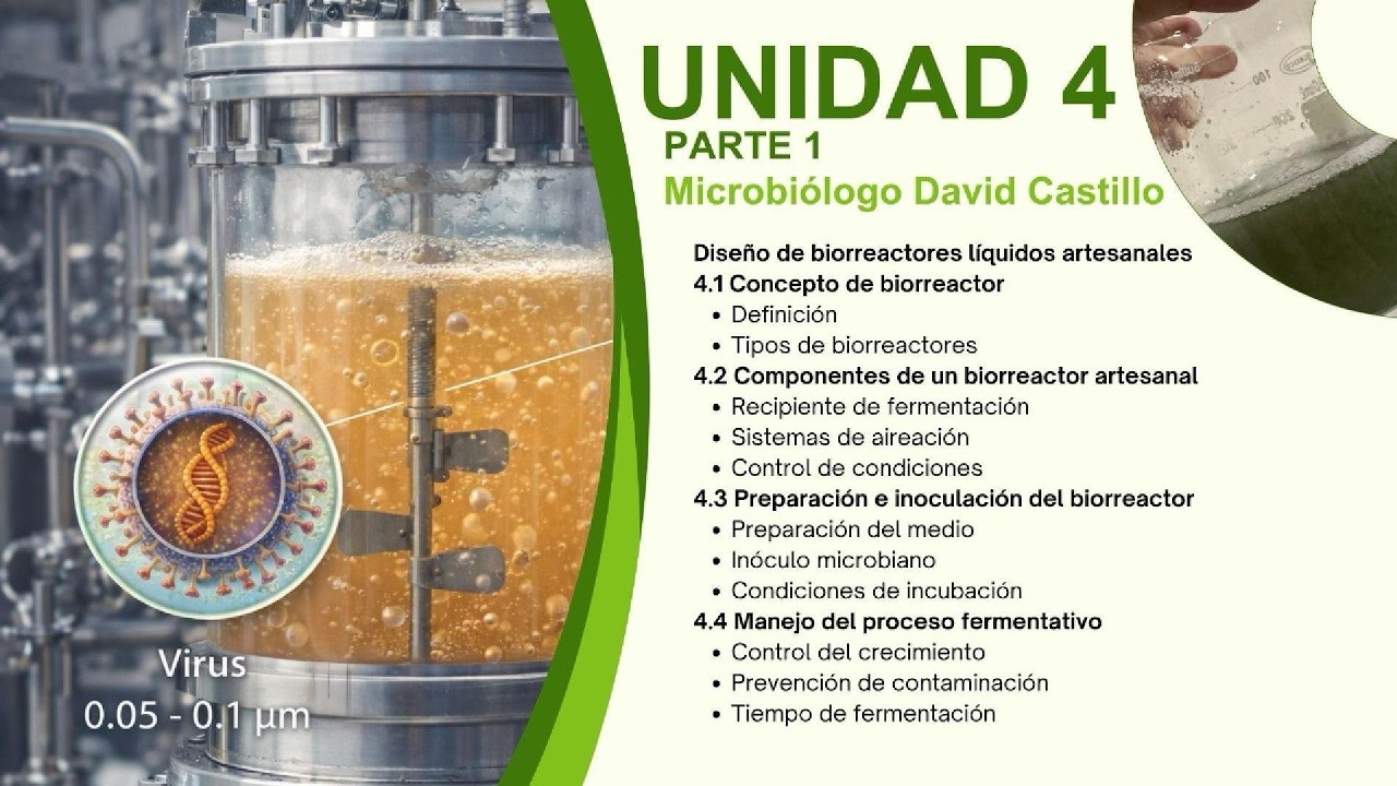 UNIDAD 4 Diseño de biorreactores líquidos artesana