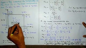 Two Dimensional Scalar Variable Problem in Finite Element Analysis |Scalar field Problems in FEM|FEA