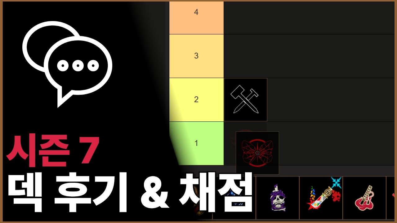 [림버스 컴퍼니] 시즌 7: 덱별 후기 및 평가