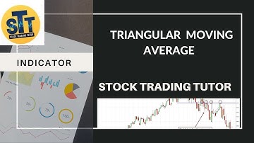 STT | How to trade using Triangular Moving Average indicator | |Stock Trading tutor