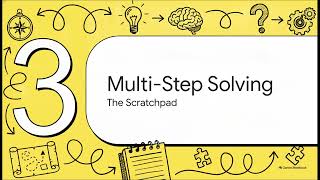 AI Episode 4: Why Did LLMs Develop Reasoning Abilities