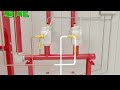 Operation Process of Piped FK-5-1-12 (Perfluorohexanone) Fire Extinguishing System