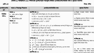 Class_9_4th_assignment_general_math || নবম শ্রেনীর সাধারণ গনিত সমাধান || Math assinment_9 ||