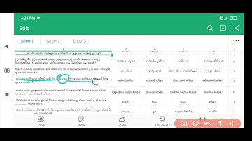 HNGU B.A.Sem 2 EO 201 Most IMP MCQs Question 2021 Offline MCQs Exam #HnguStudyPoints