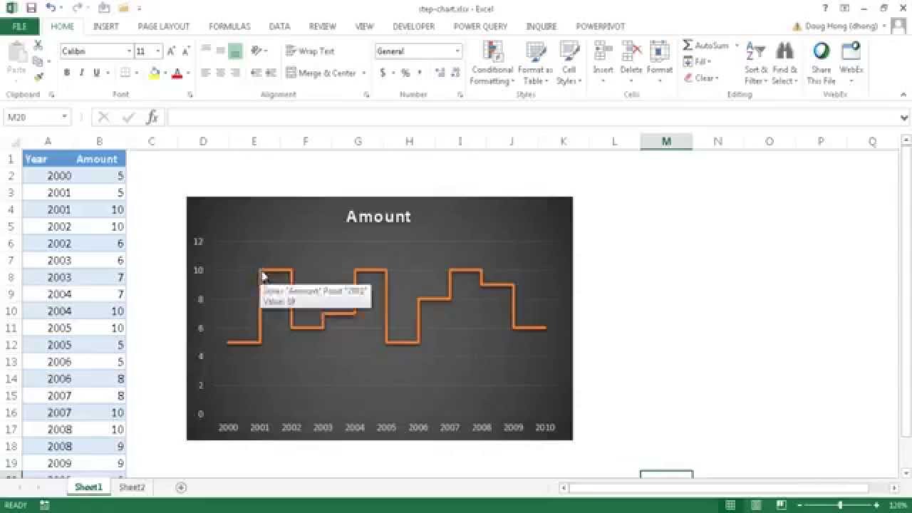 Stair Chart Excel