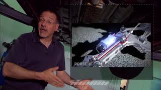 Car Tech 101  Power steering explained