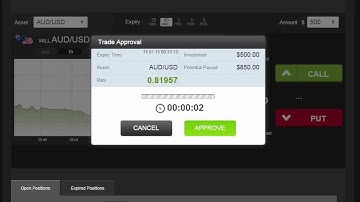 Auto Binary Signals (Perfect Match) Video 1 Live Trading - January 15th 2015