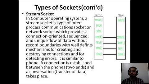 INTRODUCTION TO SOCKETS PROGRAMMING || COMPUTER NETWORK || PC 504 IT || LECTURE-14