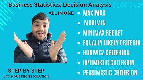 Quantitative Analysis for Decision Making Maximax, Minimin, Minimax Regret BBS BBA 