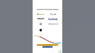 🔥 Professional Certificate Program In Data Analytics By Simplilearn 😍 #Shorts | Simplilearn