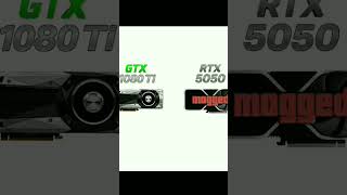 Best GPU in 2025