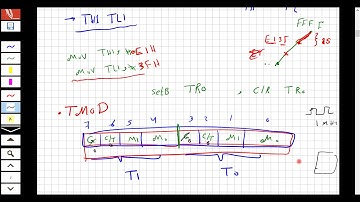 TIMERS using assembly for 8051 uc-- edsim 51 ( Lab 4 )