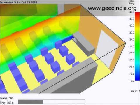 hvac system simulation software