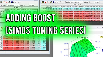 Adding Boost (by gear) [Simos Tuning Series]