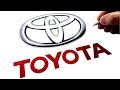 Youtube Thumbnail How to Draw the TOYOTA Logo