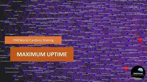 ONEWorld Cardano Stake Pool – Maximum Uptime
