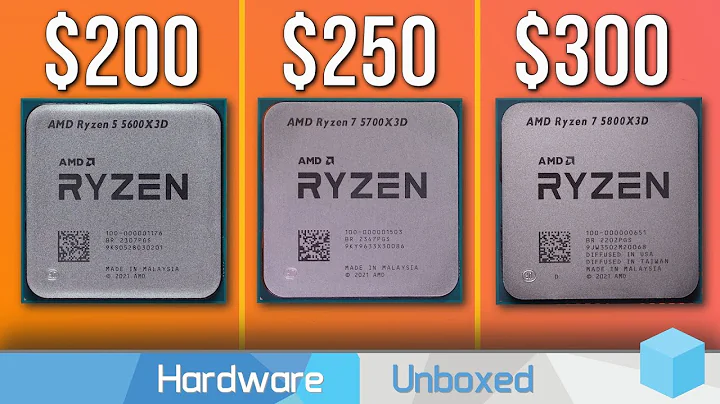 So sánh hiệu năng Ryzen 5600X3D, 5700X3D, và 5800X3D trong gaming