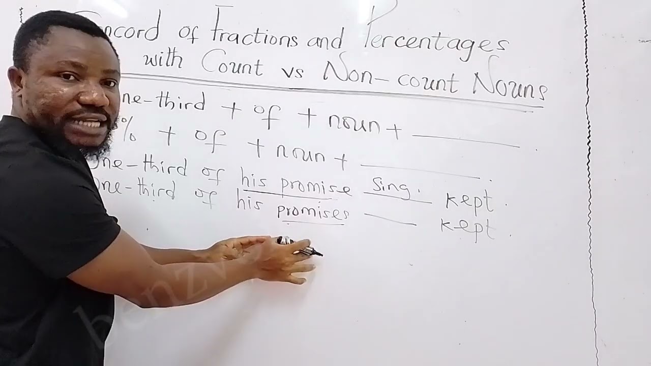A Grammar Class You Must Not Ignore! CONCORD OF FRACTIONS AND PERCENTAGES (Part 1)