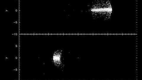 N-Body simulations performed with NBSymple code: Graphic Processing Units vs CPUs