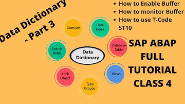 SAP ABAP Tutorial | Class 4 | Data Dictionary - Part 3  Buffering | ST10 | Enable Buffer and Monitor