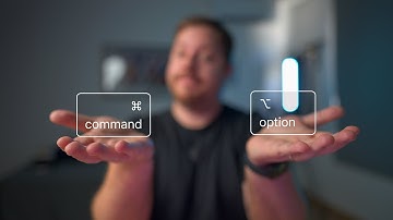 Várias dicas de atalhos de teclado para Mac!