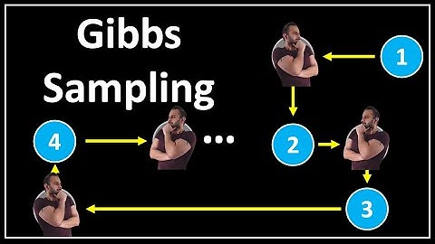 Gibbs Sampling : Data Science Concepts