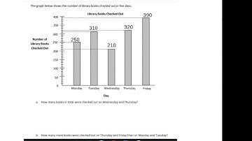 Module 6 Lesson 4 Problem Set Homework, Exit Ticket