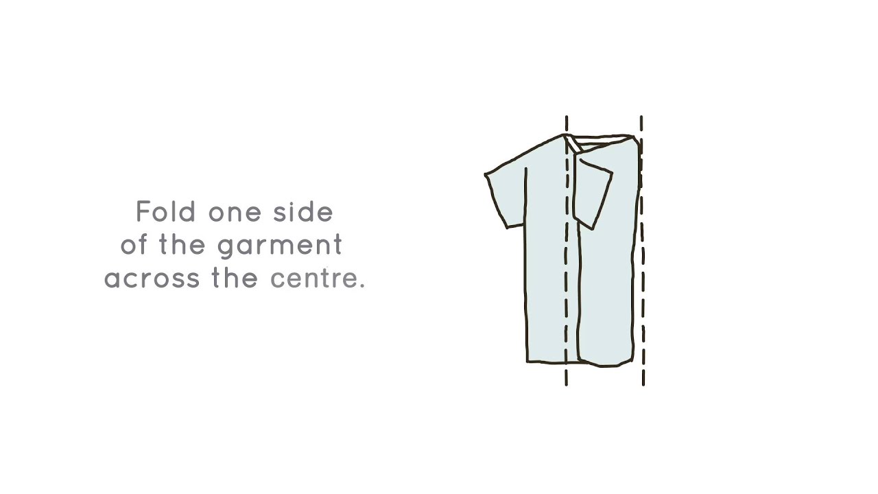 KonMari Folding Method - Marie Kondo Folding Guide For Clothes - The iambic