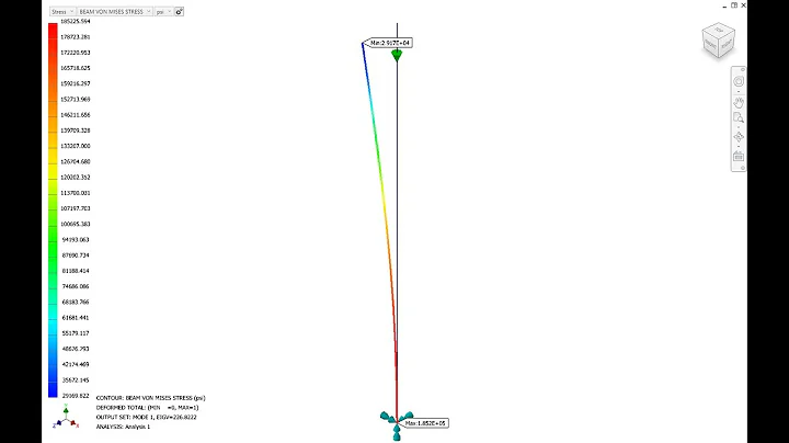 Autodesk Nastran   Validation 17