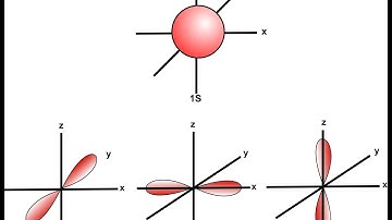 Free AIEEE 2012 Chemistry paper solution PSS 1 Part 2 Question 8