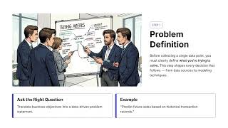 Data Science Process