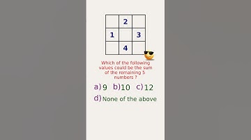 AWESOME MATH PUZZLE - MATH TEASER FOR SHARP MINDS #shorts #brainteaser #puzzle