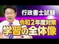 行政書士試験　攻略法！！令和2年度対策　学習の全体像！【行政書士への道＃208 福澤繁樹】