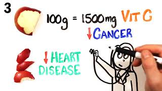 8 Sick Remedies That Actually Work - Scientifically!