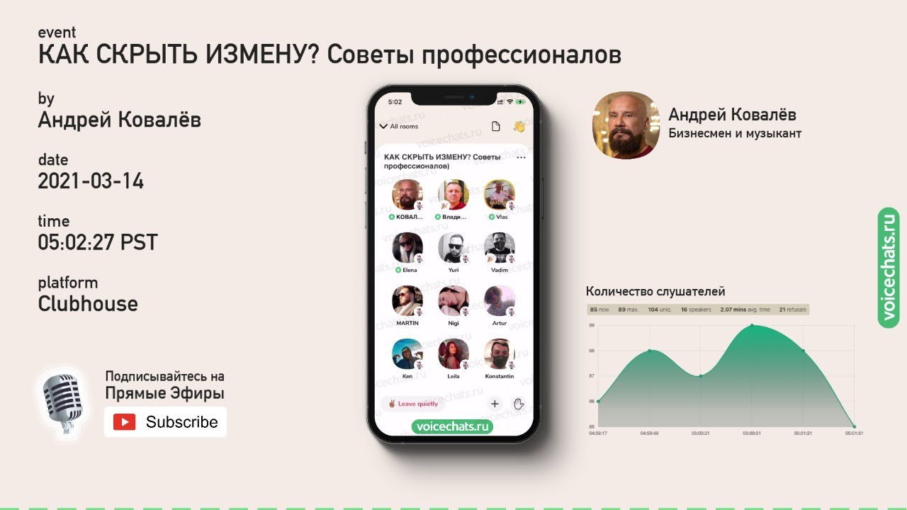 Как скрыть измену. Как скрыть измену