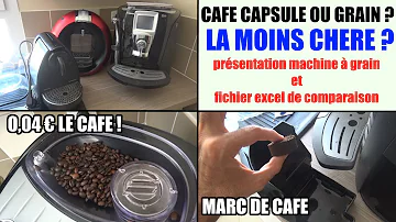 Quelle machine à café est la plus economique ?