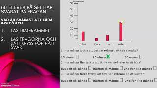 Träna på läsförståelse, STATISTIK: STAPELDIAGRAM, 6 uppgifter