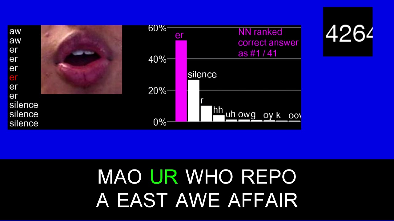 AI lip reading test output - AI lip reading test output