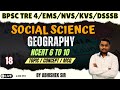 Social Science Geography I DSSSB/BPSC 3.0 /NVS/KVS/UP TGT MCQs I 2025-26