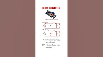 Buck converter  - DC-DC converter which reduces the output voltage level