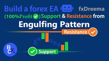 📈Build a forex EA (No Code) - (100%Profit) Support & Resistance from Engulfing Pattern by fxDreema
