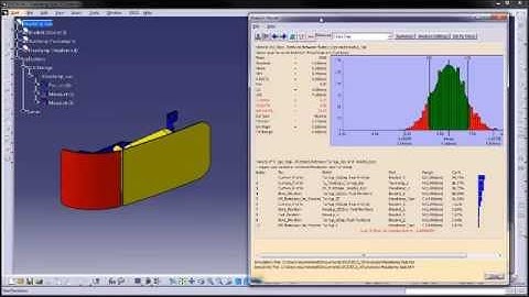 What is a Tolerance Analysis Model?