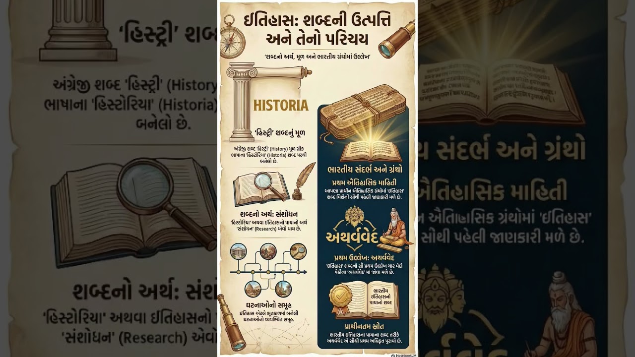 Gujarati General Knowledge 2026 | Gujarat Police Gk #Gujarat Police #GeneralKnowledge