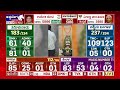 ಸಮರ್ಥ್‌ ಶಾಮನೂರಿಗೆ  ಶಾಕ್‌  ಮೇಲೆ ಶಾಕ್‌  | Davanagere Election