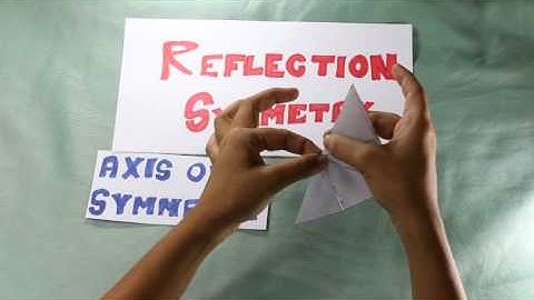 Reflection Symmetry Part 1