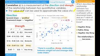 Lesson 11.5 - Interpret the Correlation Between two Quantitative Variables (Concept Development)